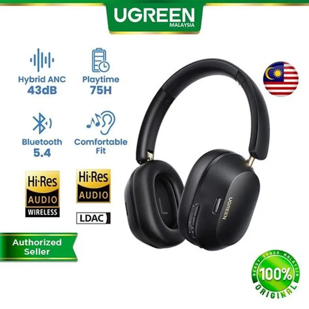 CASQUE UGREEN HP203