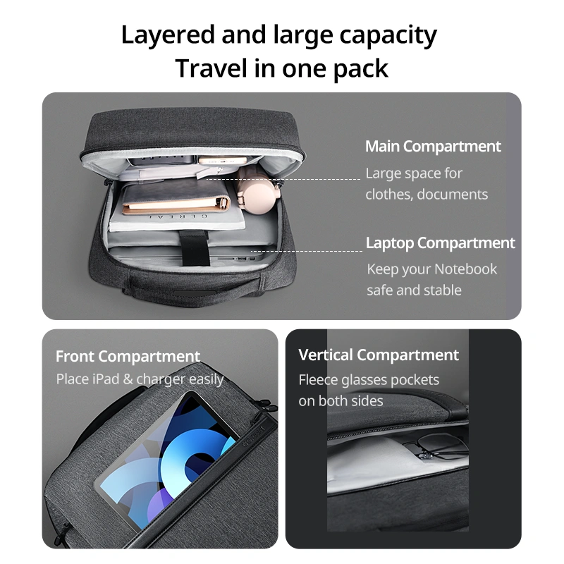 Sac à dos Ugreen pour ordinateur 15,6" LP664 – Image 4