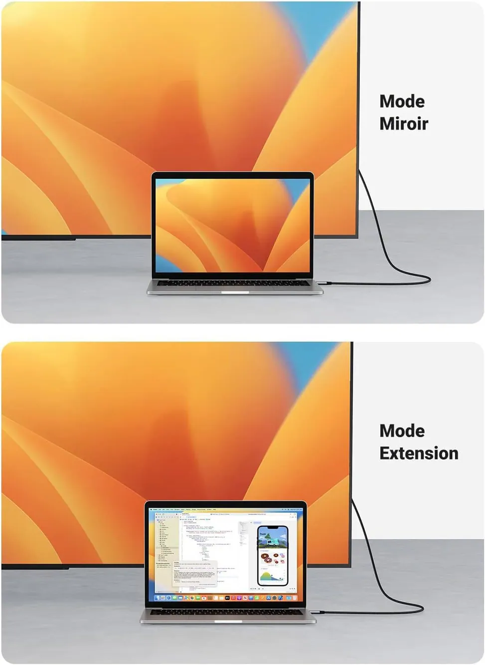 Câble Ugreen USB-C to HDMI - 1.5 mètre – Image 2